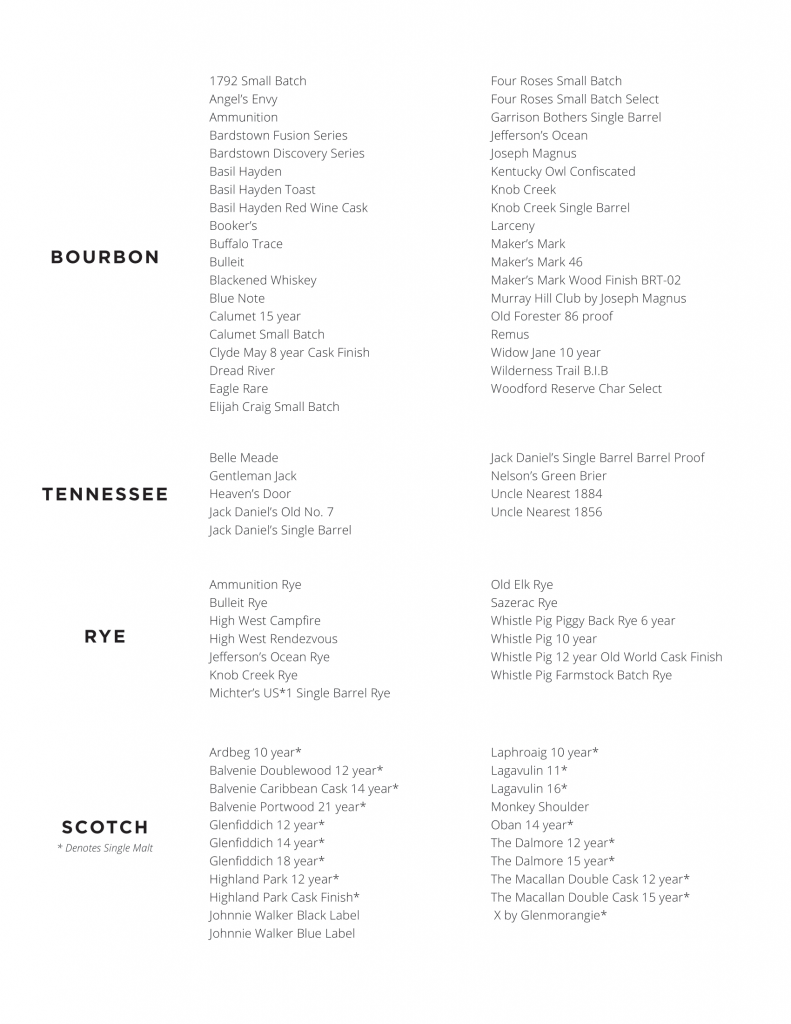 Beverages Char Huntsville